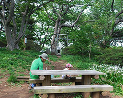 写真：浅間山山頂とベンチテーブル